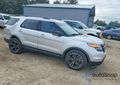 2015 Ford Explorer Sport z USA, uszkodzony, nr VIN 1FM5K8GT1FGA95081